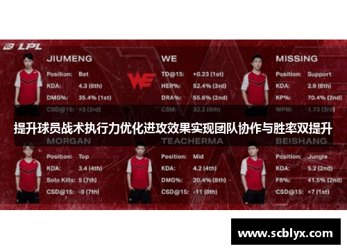 提升球员战术执行力优化进攻效果实现团队协作与胜率双提升