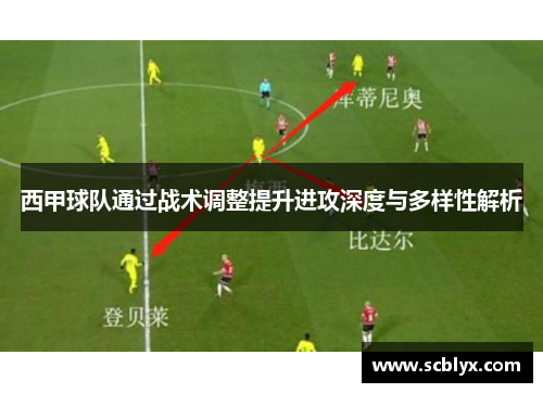 西甲球队通过战术调整提升进攻深度与多样性解析