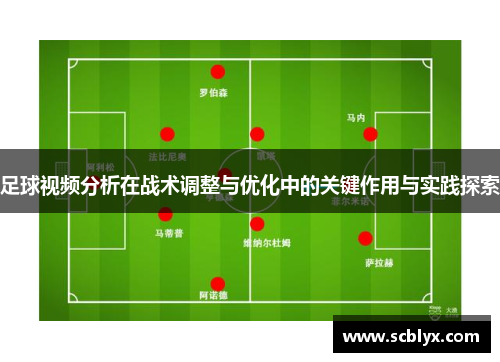 足球视频分析在战术调整与优化中的关键作用与实践探索