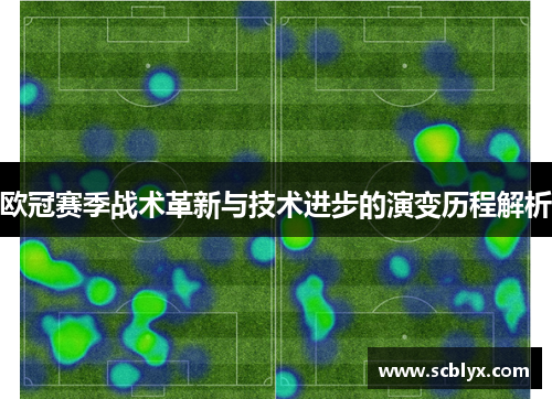 欧冠赛季战术革新与技术进步的演变历程解析
